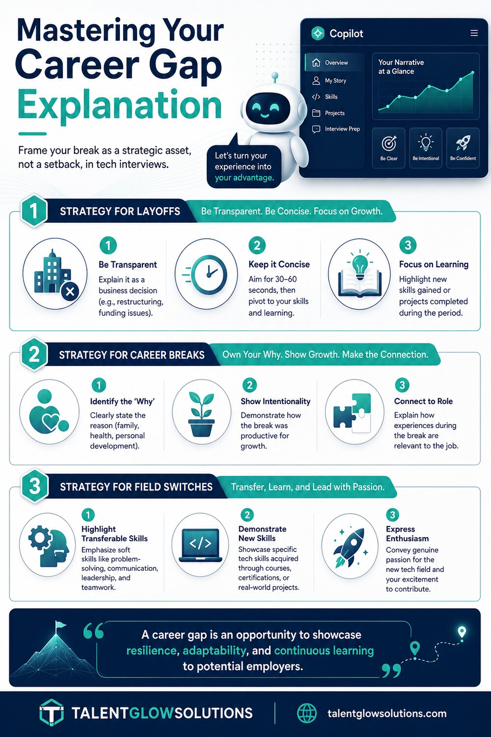 Infographic: Mastering Your Career Gap Explanation