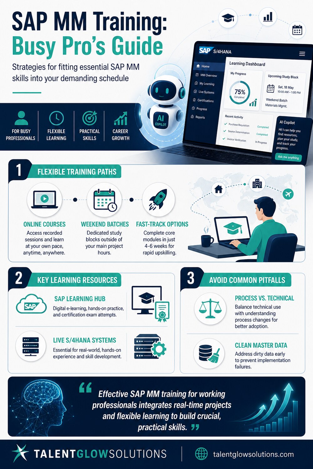 Infographic: SAP MM Training: Busy Pro's Guide