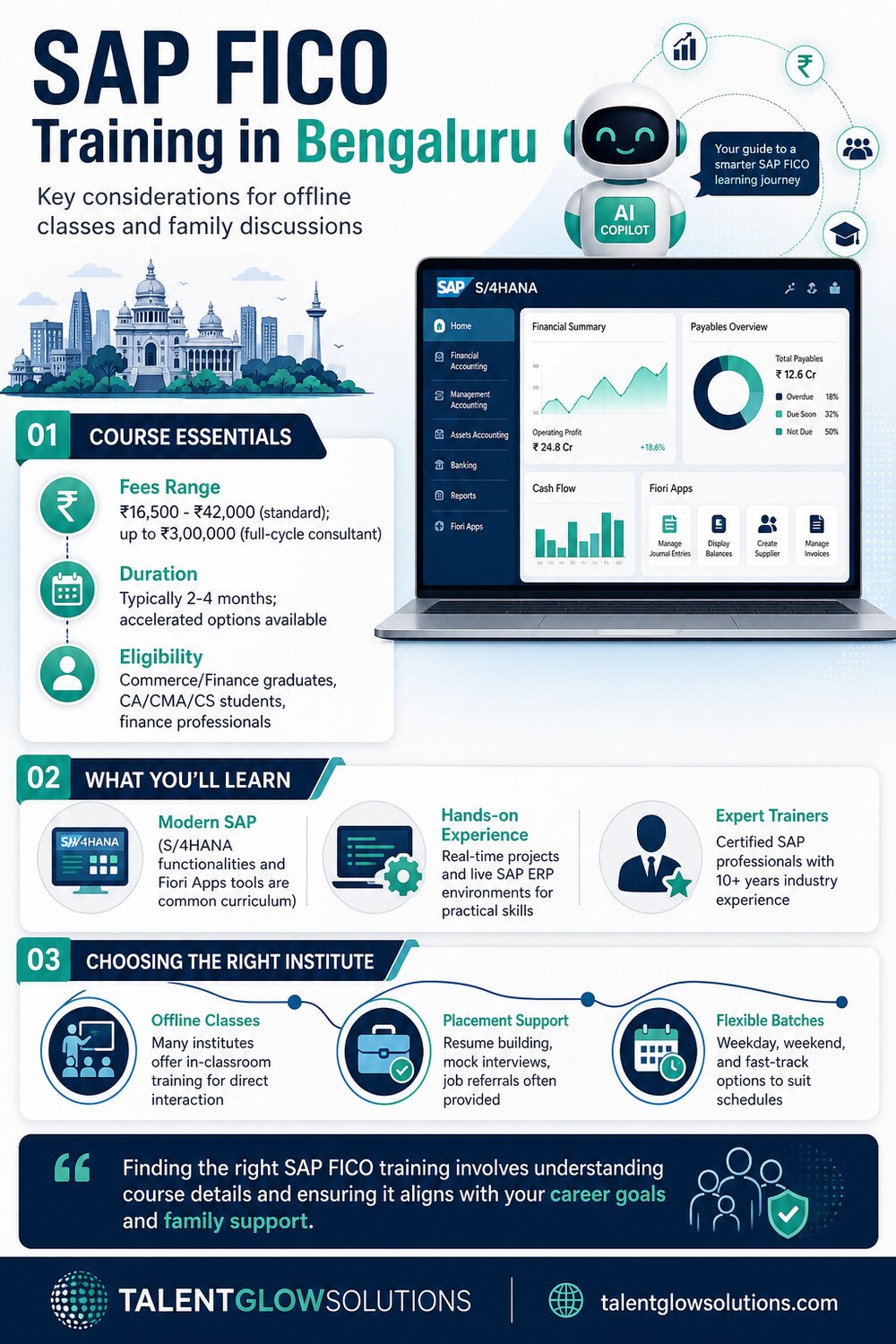 Infographic: SAP FICO Training in Bengaluru