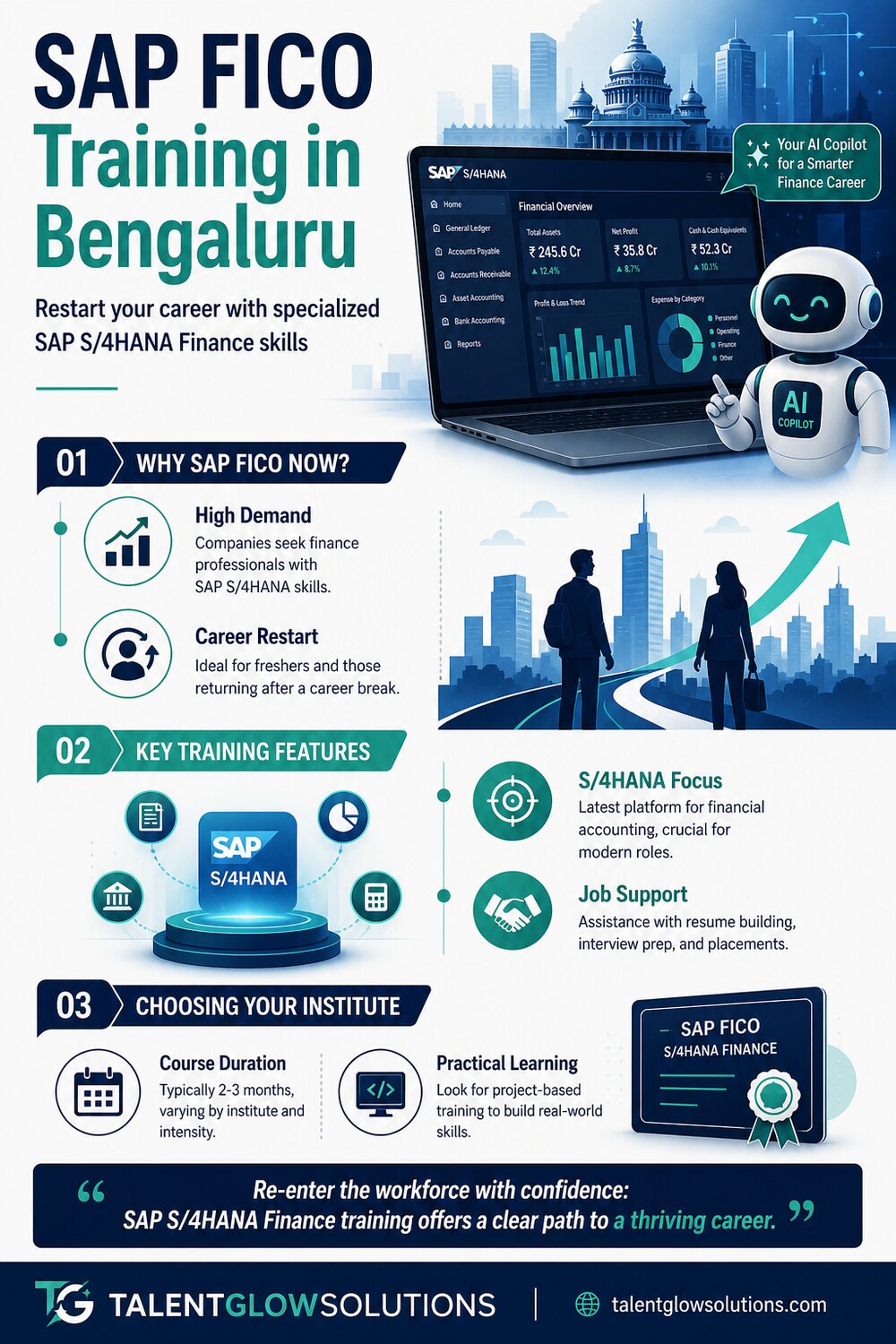 Infographic: SAP FICO Training in Bengaluru