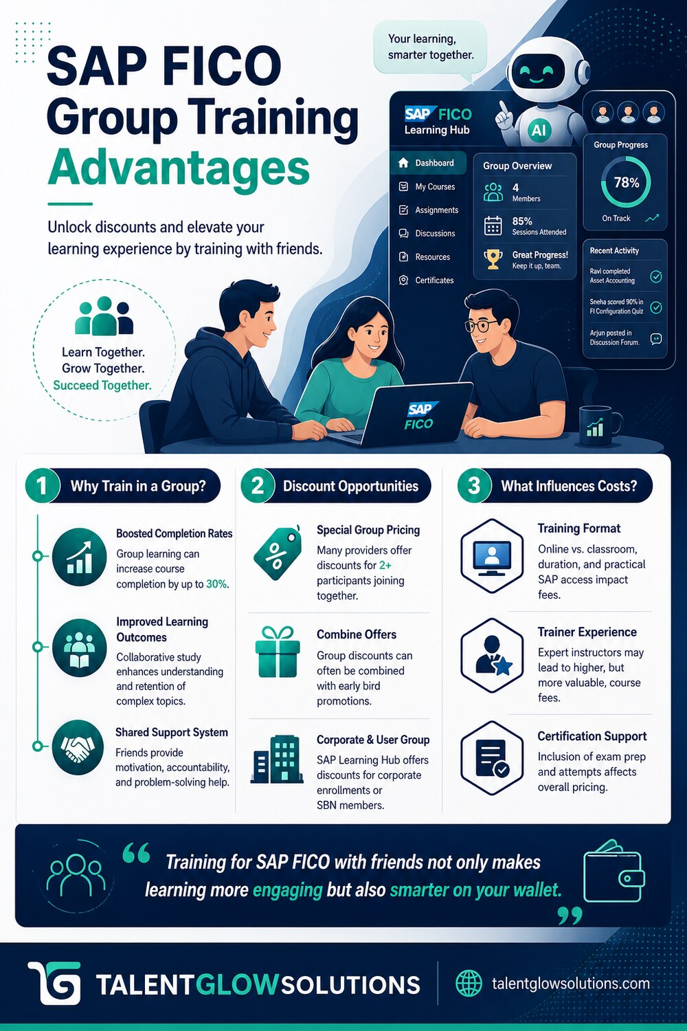 Infographic: SAP FICO Group Training Advantages