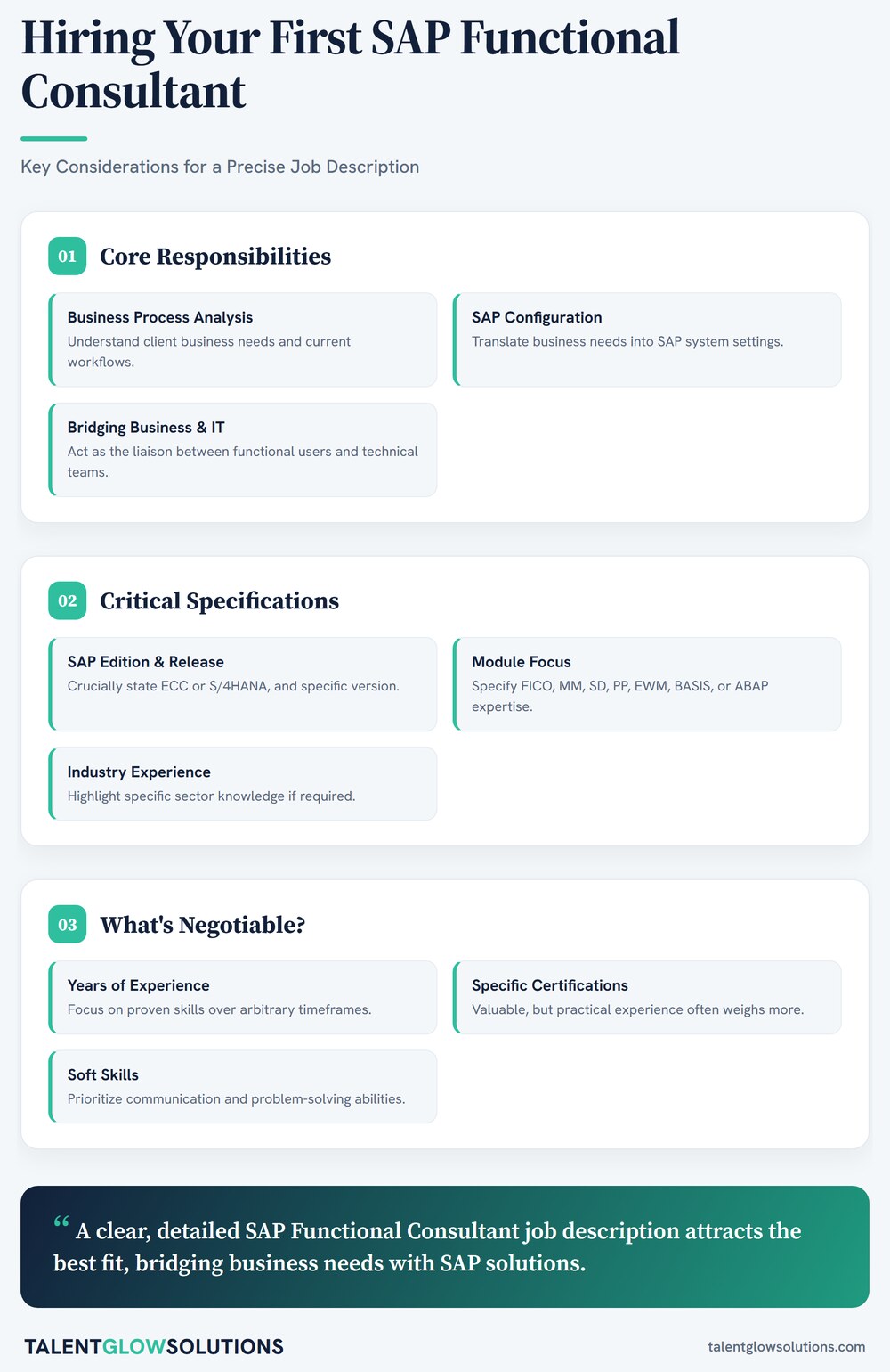 Infographic: Hiring Your First SAP Functional Consultant