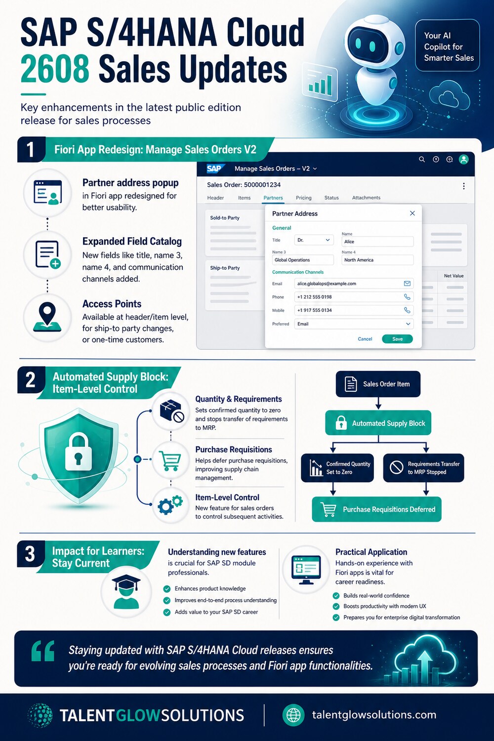 Infographic: SAP S/4HANA Cloud 2608 Sales Updates