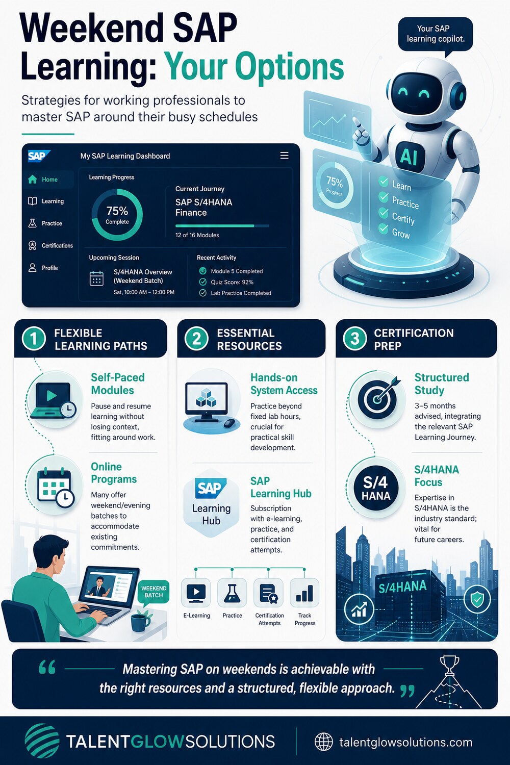 Infographic: Weekend SAP Learning: Your Options