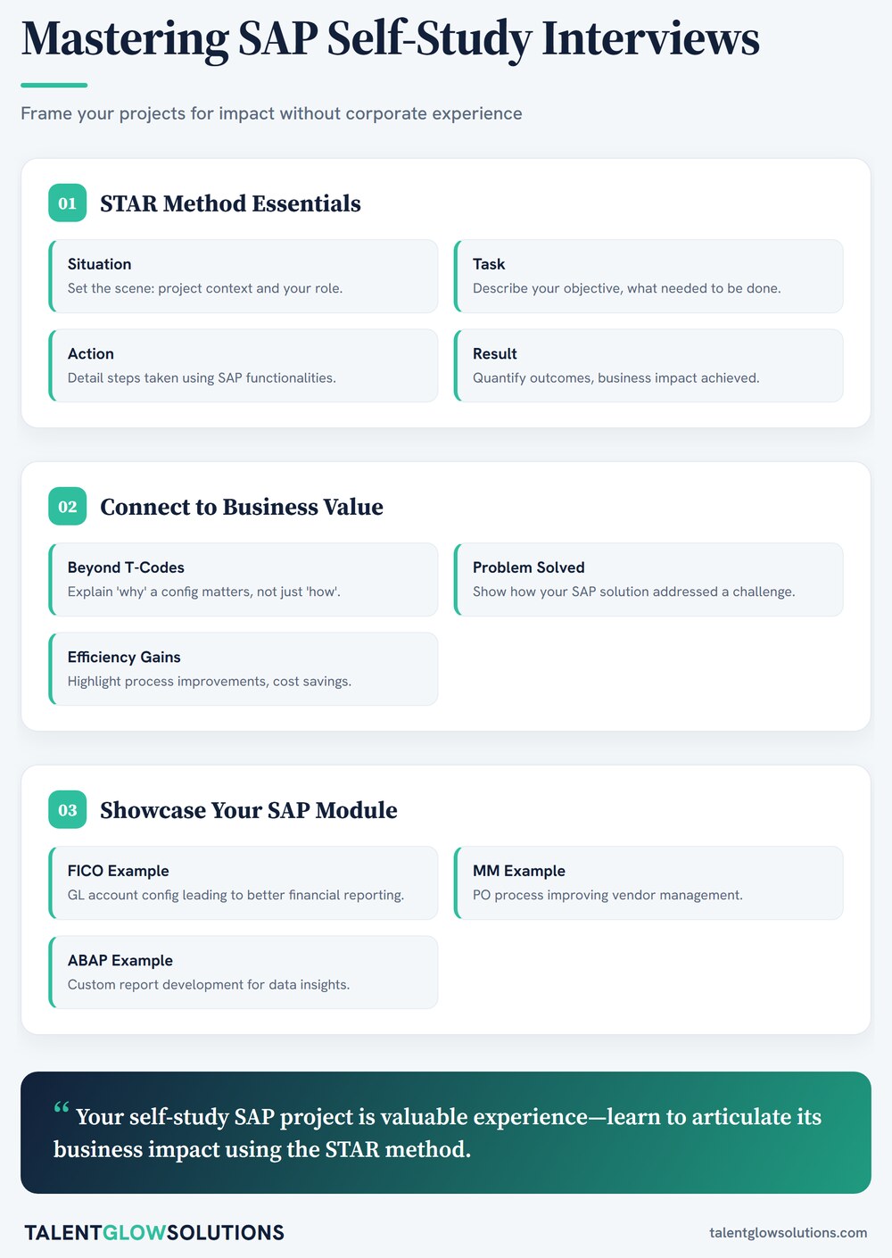 Infographic: Mastering SAP Self-Study Interviews